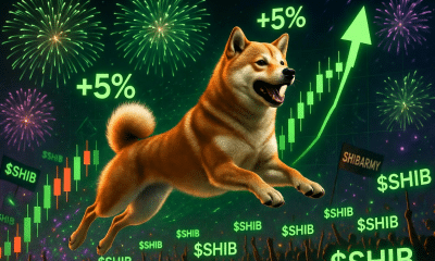 SHIB price surge March 2026