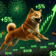 SHIB price surge March 2026
